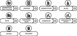 Labelset Rubbermaid Slim Jim Recyclestation Nederlands 10 stuks