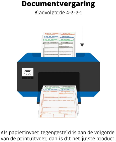 CMR vrachtbrief laser 4-voud [4-3-2-1] ongenummerd - 500 sets-3
